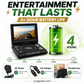 📺💿7.8" Portable DVD Player with Rechargeable Battery & USB/SD Support