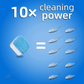 🫧🧺Washing Machine Cleaner – Fast action, no rinse, for all machine types