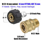 High-Pressure Washer Couplers Set