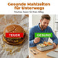🍱50% off!⚡Portable electric lunch box with self-heating🌡️
