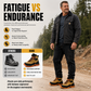 👷🛡️Steel Toe Puncture-Resistant Work Shoes for Men & Women