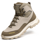 👷🛡️Steel Toe Puncture-Resistant Work Shoes for Men & Women