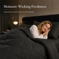 🛏️☁️Quilted Microfiber Duvet Set | Evenly Distributed Filling