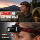 🔦🏃Motion-Sensor Rechargeable Headlamp | Wave-Activated LED Headlamp👋