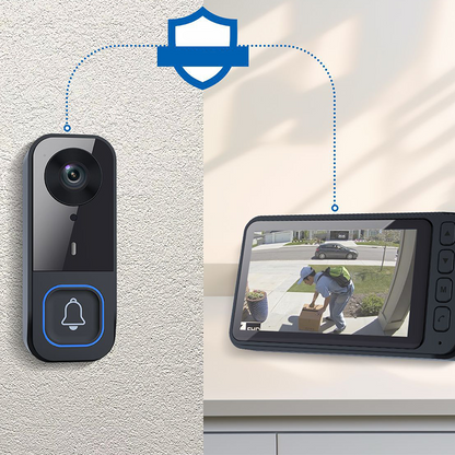 📹🚪No-WiFi Local Wireless Video Doorbell Kit | Point-to-Point, No Smartphone App Required🖥️