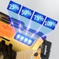 Super Bright Ultra Rechargeable Headlamp